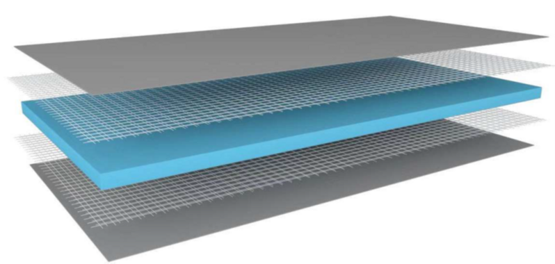 Aqualex Tile backer board